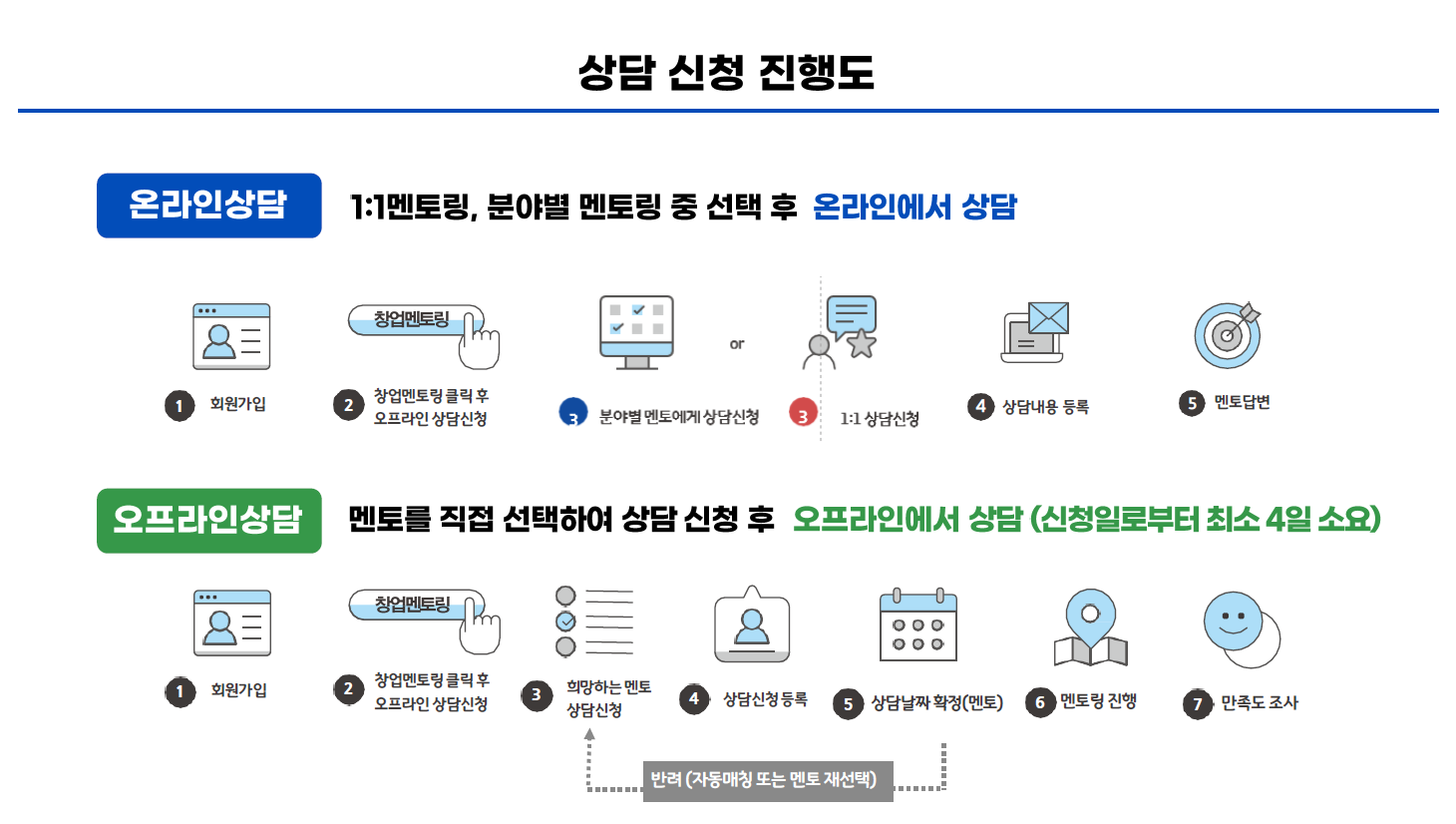 미리보기 이미지
