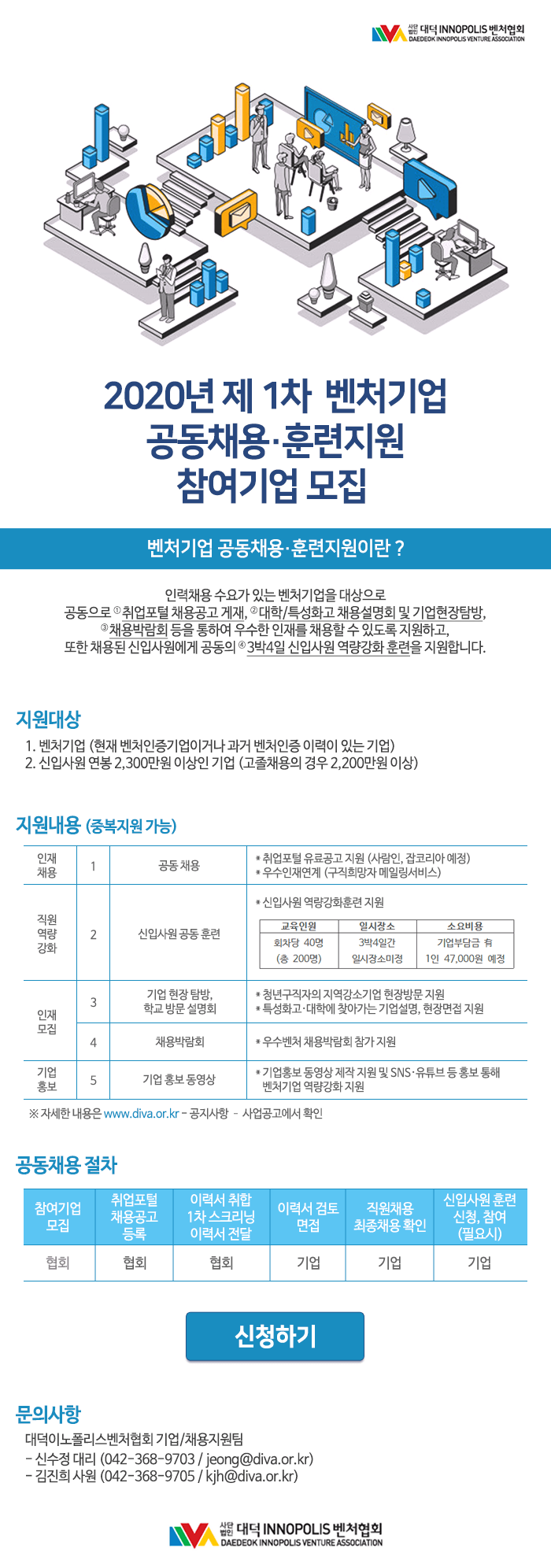 대전창업온라인