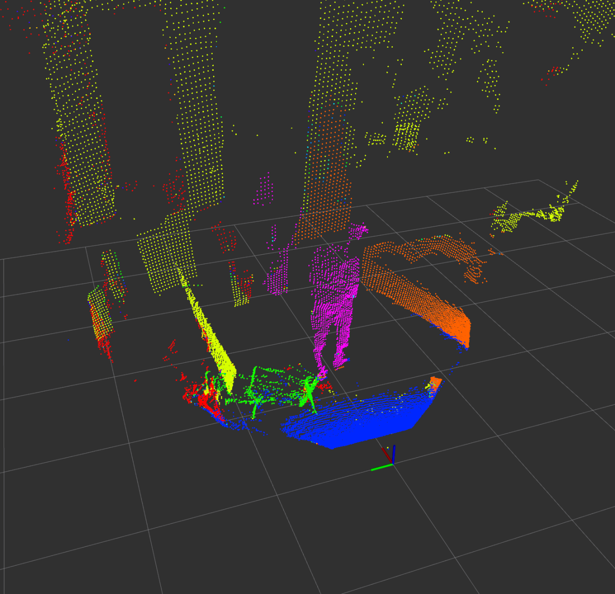 Astro point cloud.png